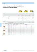 Valves and actuators.-14