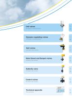 Valves and actuators.-3