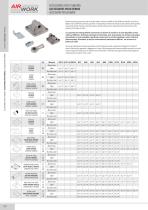 AR ACCESSORIES FOR CYLINDERS ISO 15552 21287