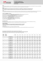 General catalogue - 9