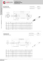 MICROVERINS ISO 6432-3