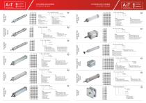 A&T pneumatic division-4