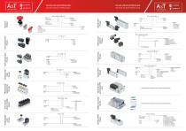 A&T pneumatic division-6