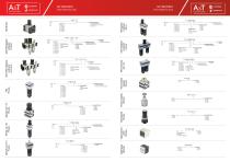 A&T pneumatic division-9
