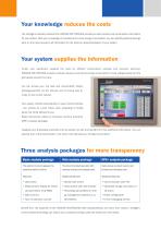 Energy-saving Systems - 3