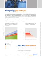 Energy-saving Systems - 4