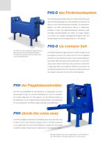 Product overview Shredder - 6