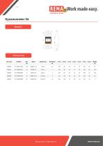 Dynamometer 04-2