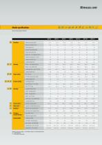 MULTI HYDRAULIC STEELWORKER-11