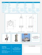 21T Lab-2