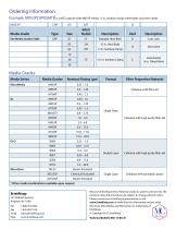 MicroCap? Depth Filter Capsules-10