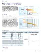 MicroCap? Depth Filter Capsules-6