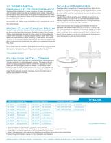 Tech Sheet Micro-Caps-2
