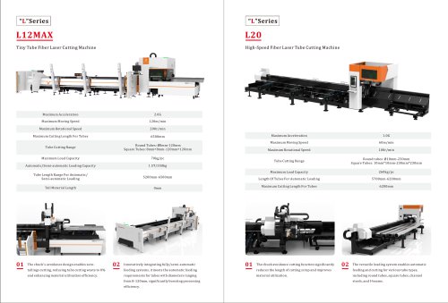 Golden Laser Tube Laser Cutting Machine L12MAX L12 