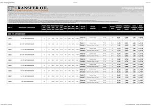 066 - R7 ANTIABRASION-1