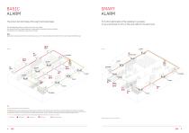 FIRE DETECTION SYSTEMS ALARM STRATEGIES 2.0 - 3