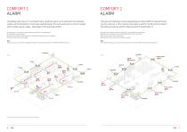 FIRE DETECTION SYSTEMS ALARM STRATEGIES 2.0 - 4