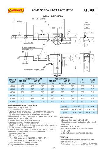 ATL08 Catalog