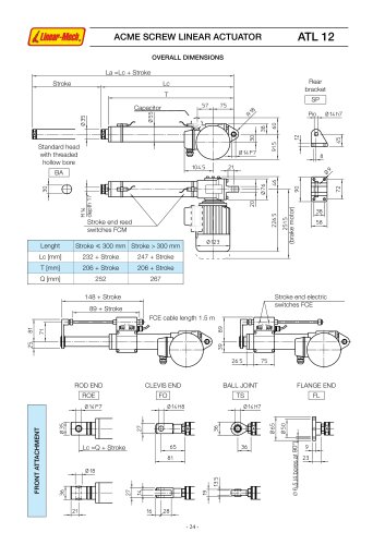 ATL12 Catalog