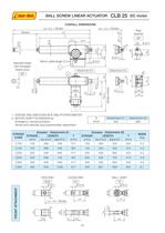 CLB25 Catalog - 3