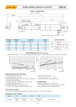 LMI02 Catalog - 1