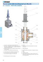 Screw jacks with travelling ball nut (Mod.B) - 3