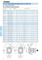 Screw jacks with travelling ball nut (Mod.B) - 9