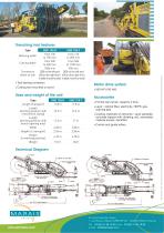 SMC 155-2