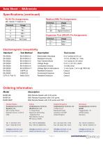 BAS Remote  Versatile BACnet/IP Controller/Gateway - 9