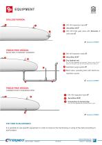 Firefighting flexible tanks 2024 - 4