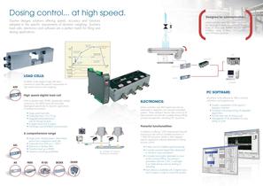 Dosing process-2