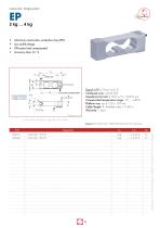 WEIGHING PRODUCTS-10