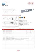 WEIGHING PRODUCTS-12