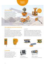 Measuring Weighing Sampling of bulk material-2