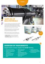 Measuring Weighing Sampling of bulk material-3