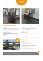 Measuring Weighing Sampling of bulk material-5