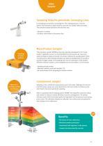 Measuring Weighing Sampling of bulk material-7