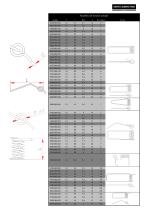 DOWNLIGHTS fastenning systems, TORSION. - 1