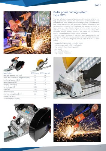 Boiler panel cutting system type BWC