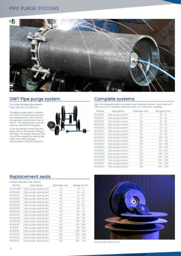 PIPE PURGE SYSTEMS
