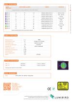 Q-scan / Nanosecond Tunable Dye Laser-2