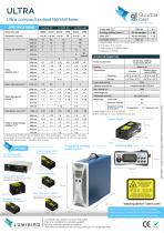Ultra (50-100 mJ) / Lamp pumped solid state laser-2