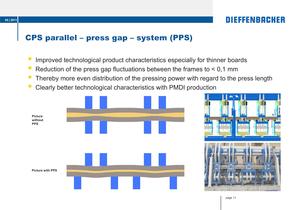 CPS Press System - 11