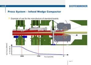 CPS Press System - 16