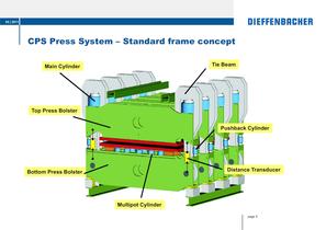 CPS Press System - 5