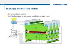 CPS Press System - 6