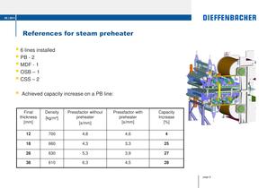 Preheating Systems - 6