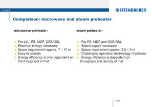 Preheating Systems - 8