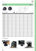 Bumpers and Feet-24