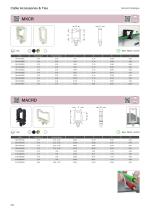 Cable Accessories & Ties-17